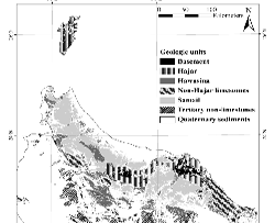 Geology